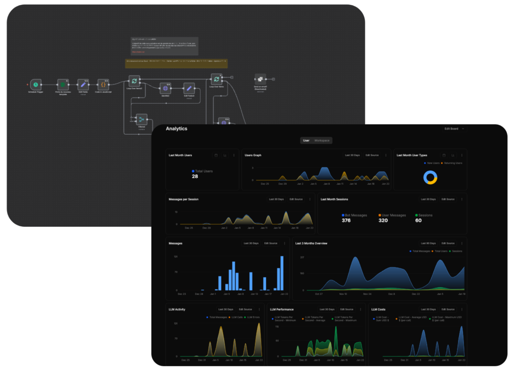 ladev automatisation chatbot entreprise operations | LADEV